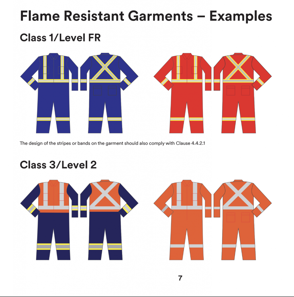 CCOHS: High-Visibility Safety Apparel