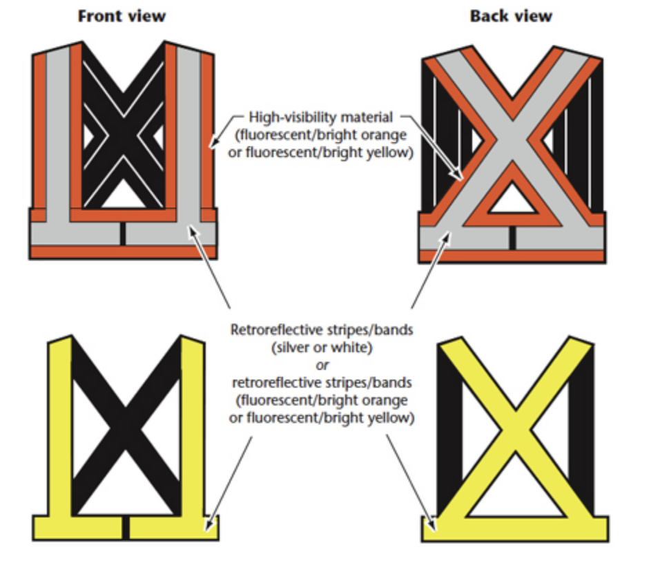 moderate body coverage + enhanced visibility